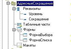 Развернуть все вложенные Развернуть все вложенные