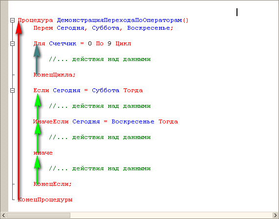 Горячие клавиши Ctrl+] 